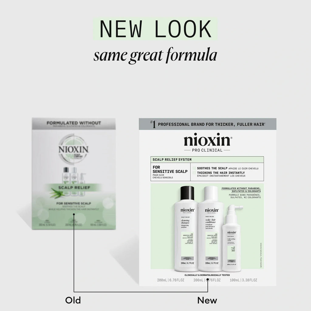 Nioxin Scalp Relief System Kit