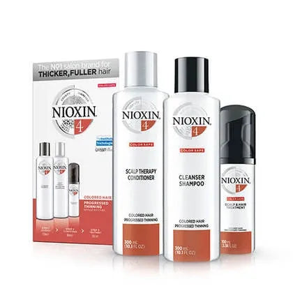 Nioxin System Kit - Full Size Kit