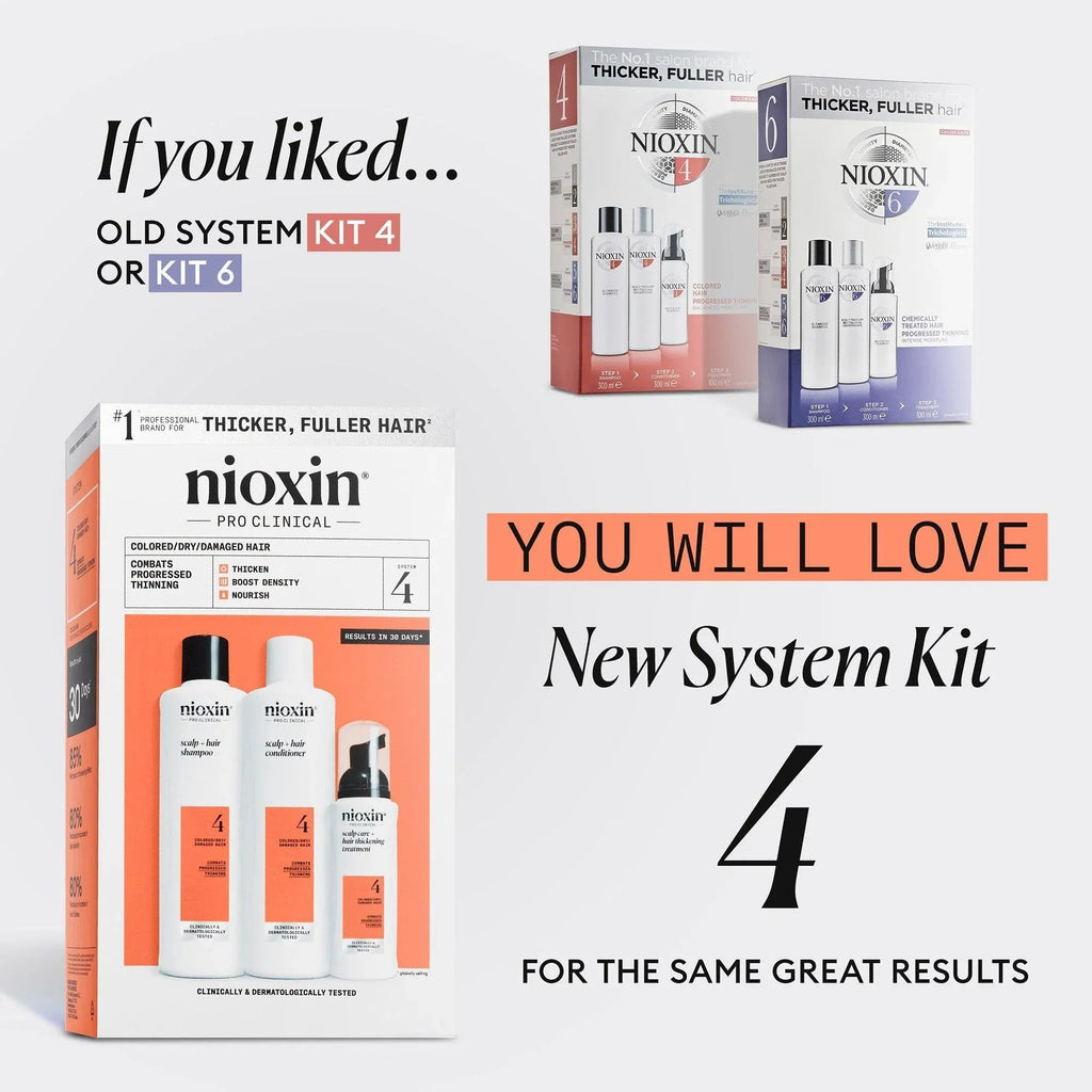 Nioxin System 4 Kit Large