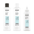 Nioxin Scalp Recovery System Kit