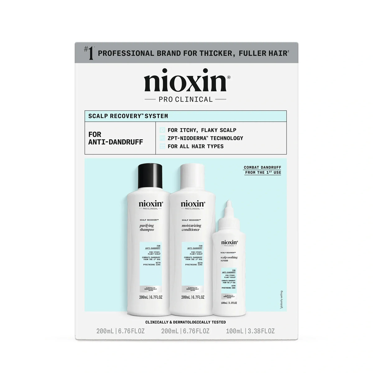 Nioxin Scalp Recovery System Kit