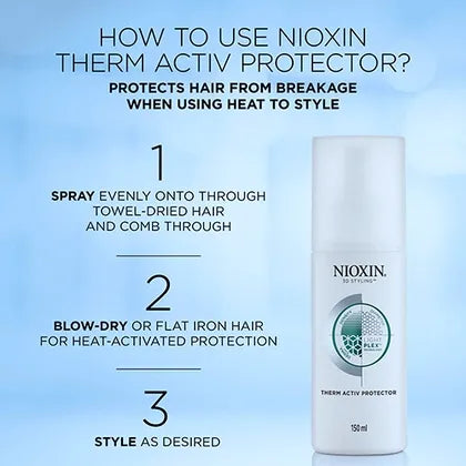 Nioxin Therm Activ Protector 5oz
